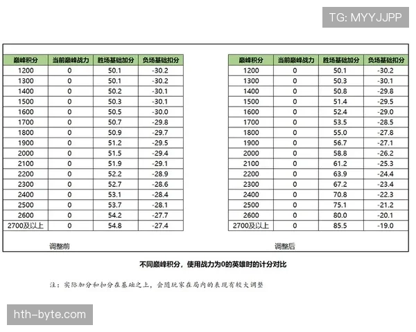 换人次数规则全解析:什么时候只能换人,什么时候例外? 换人次数规则全解析:什么时候只能换人,什么时候例外?